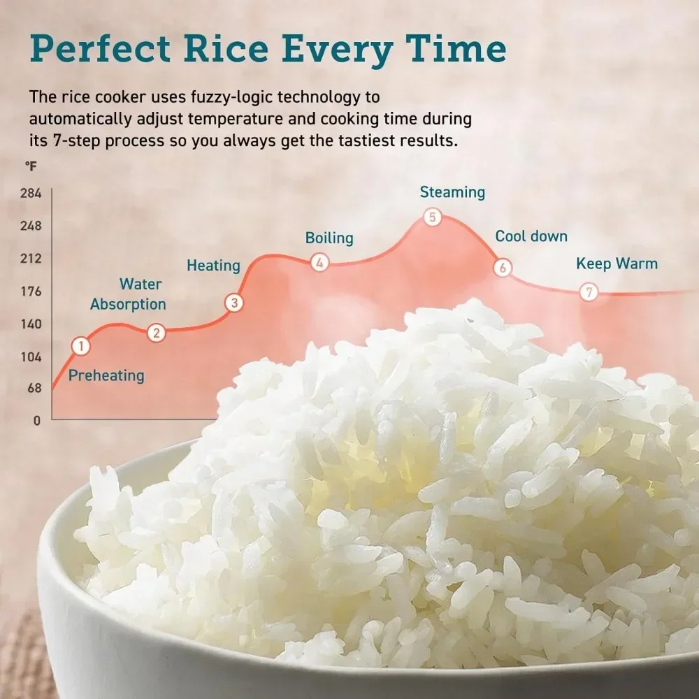 Electric rice cooker-with 18 functions, stainless steel steamer, fast cooking, heater, timer, 50 recipes, 1000W