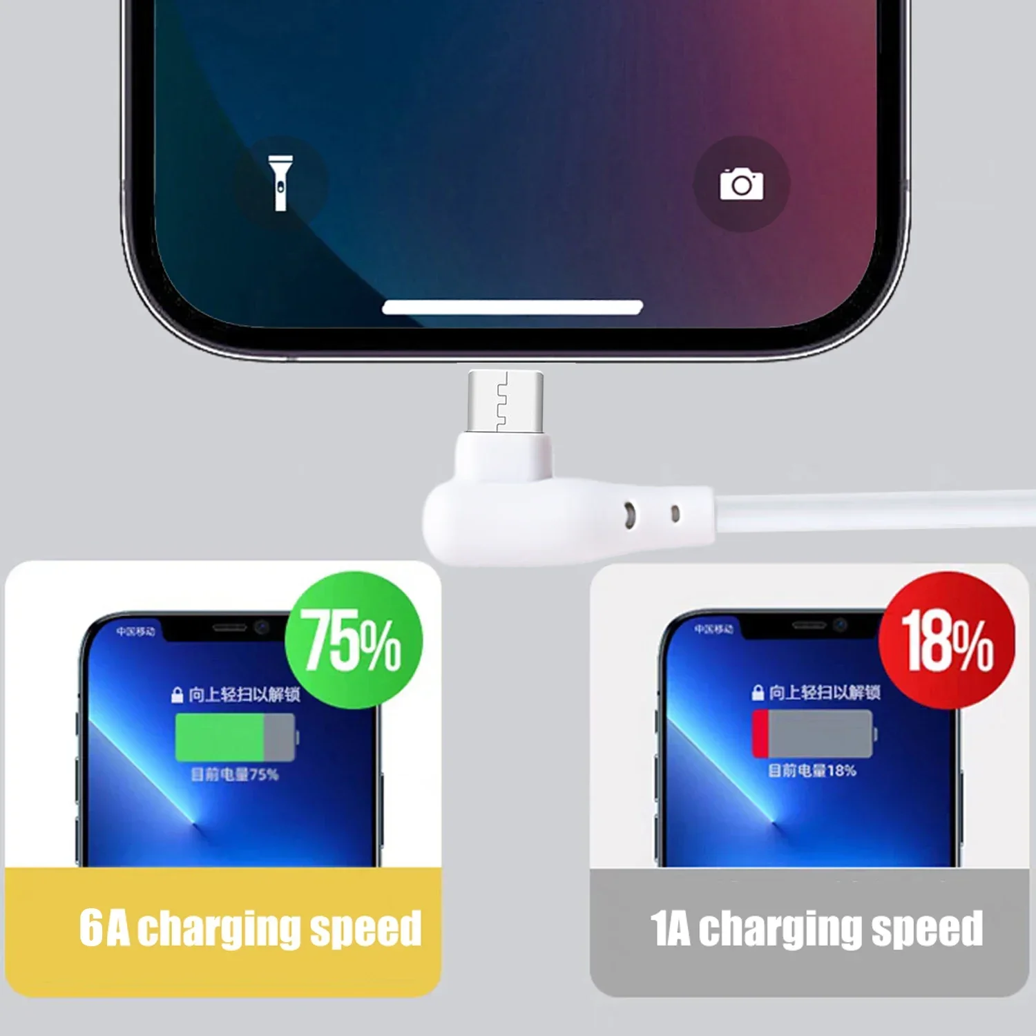 High-Speed 66W 6A USB-C Fast Charging Cable with 90-Degree Elbow Design