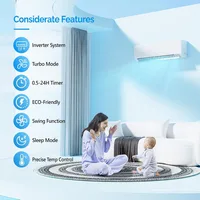 9000 BTU Mini Split AC/Heating System,19 SEER 115V Energy Saving Ductless Split-System Air Conditioner with PreCharged Condenser 2