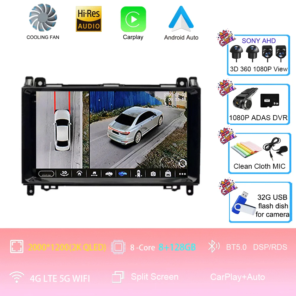 8G 128G DVR 360 2K