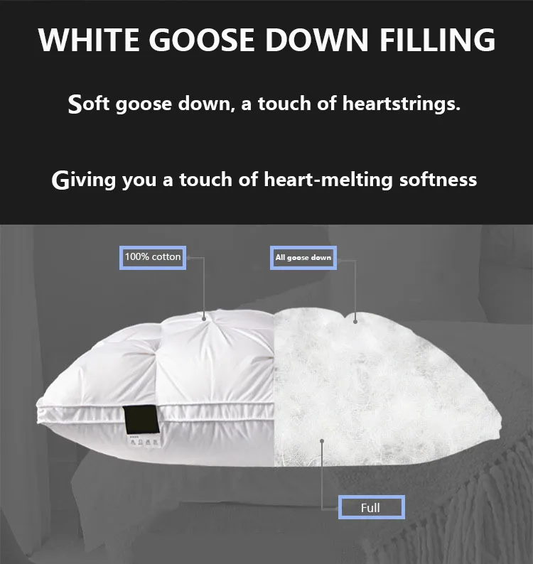 Memory Foam Pillow Lumbar Support Pillow Five-star hotel down comfort pillow 3D embossed pillow neck support white goose down pillow core
