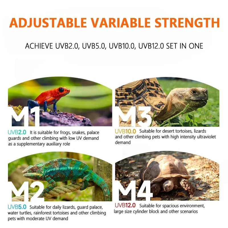 UVB Intelligent Spectrum Lights Reptile Vivarium Lighting Supplies 8w 14w Reptile LED Lighting Adjustable For Turtle Lizard reptile light bulb reptile lamp bulb