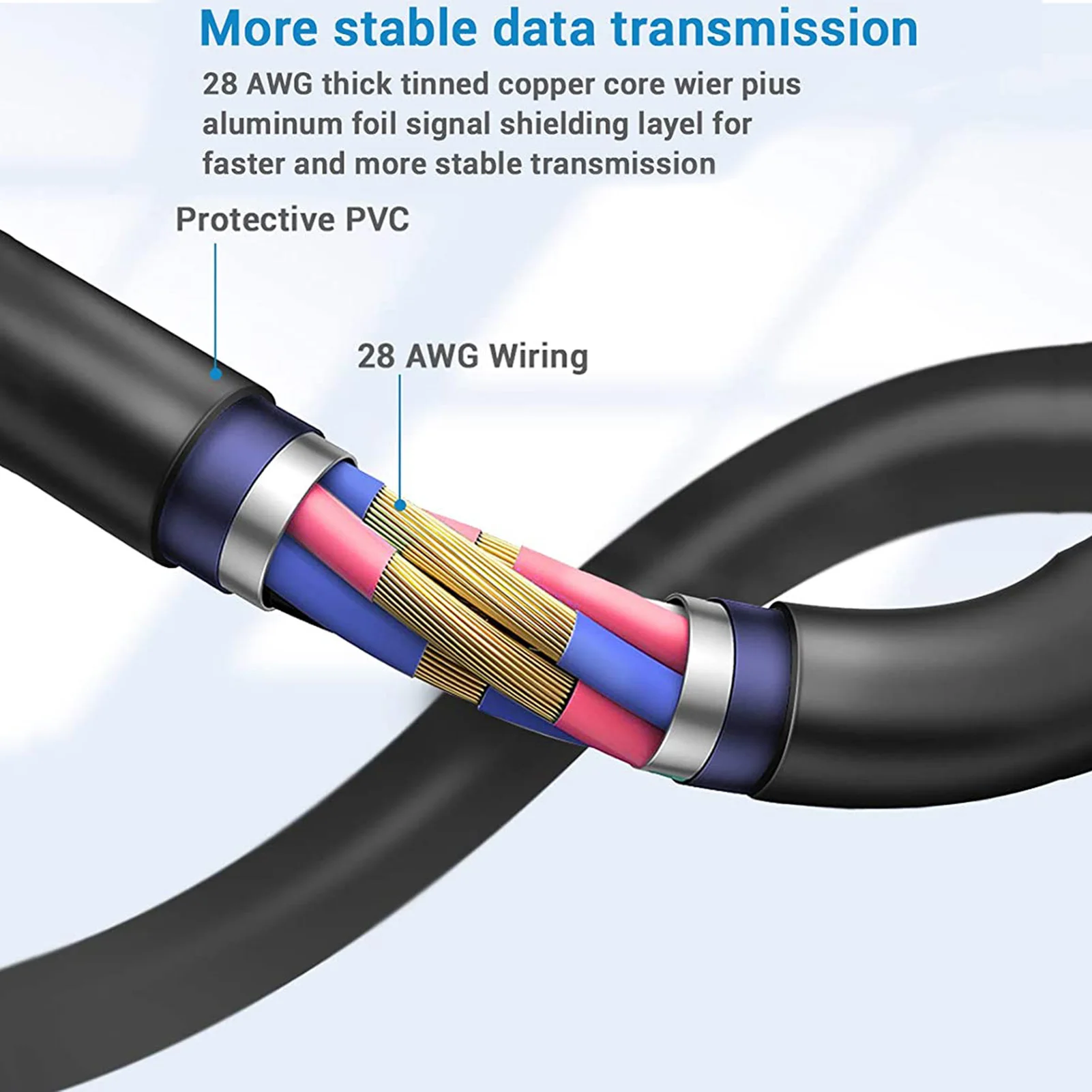 For Oculus Quest 2 Link Cable 5/6/7M USB 3.0 Quick Charge Cables for Quest2 VR Data Transfer Fast Charges VR Headset Accessories