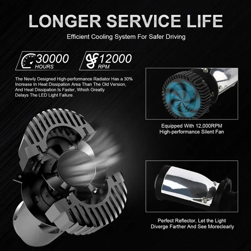 H4 LED Headlight Bulbs Kit High Low Beam 120W Car Light