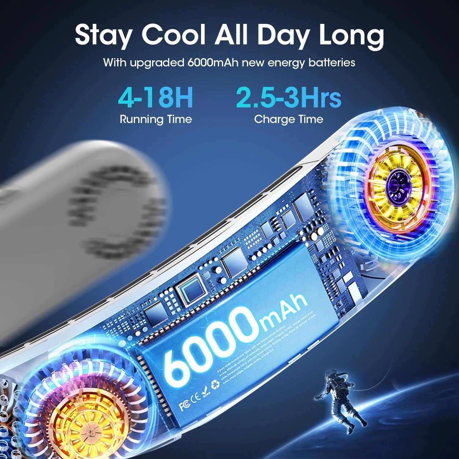 Enhance Your Cooling Comfort with a Stylish and Powerful Bladeless Portable Turbo Neck Fan - Durable 6000mAh Rechargeable USB Fa 1