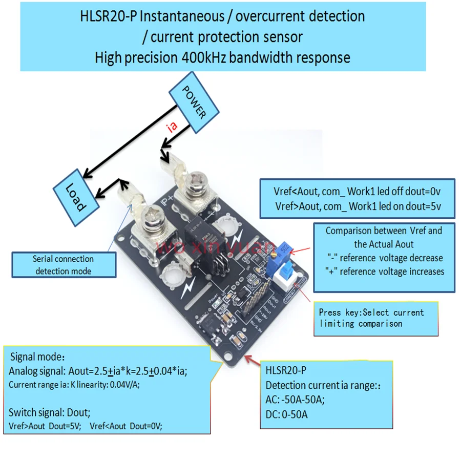 1 Pz/Lotto Hlsr20-P Hlsr 20-P Lem Modulo Sensore Di Protezione Da Sovracorrente 400Khz Larghezza Di Banda-20A-20A 40Ma/V P24-3