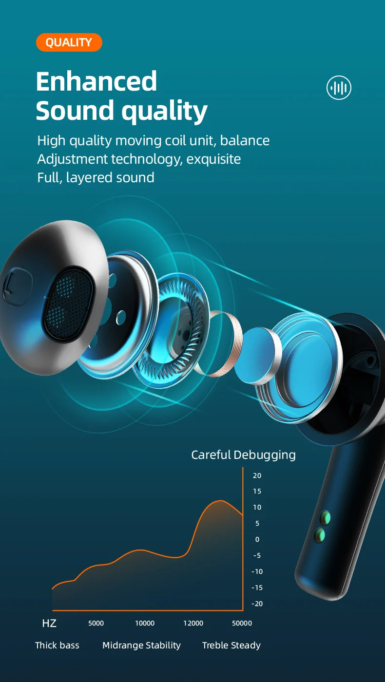 Fone de Ouvido Esportes ao ar Caixa de Carregamento Água sem Fio Led com Microfone 9d à Prova Bluetooth Livre Display Dwireless 5.0 7 led com microfone caixa de carregamento 9d