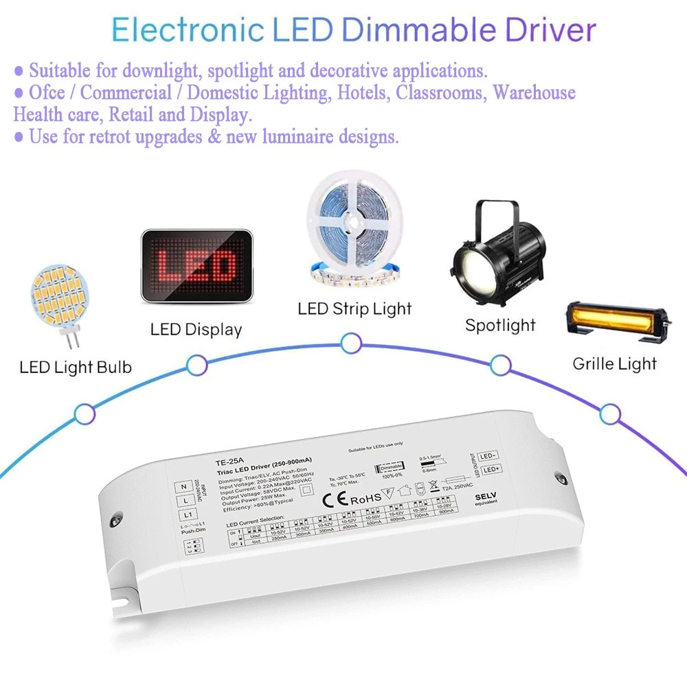 Triac 정전류 LED 드라이버, 조광 전원 공급 장치, PWM 디지털 조광 변압기, 푸시 조광 전원 어댑터, 15W, 25W, 36W