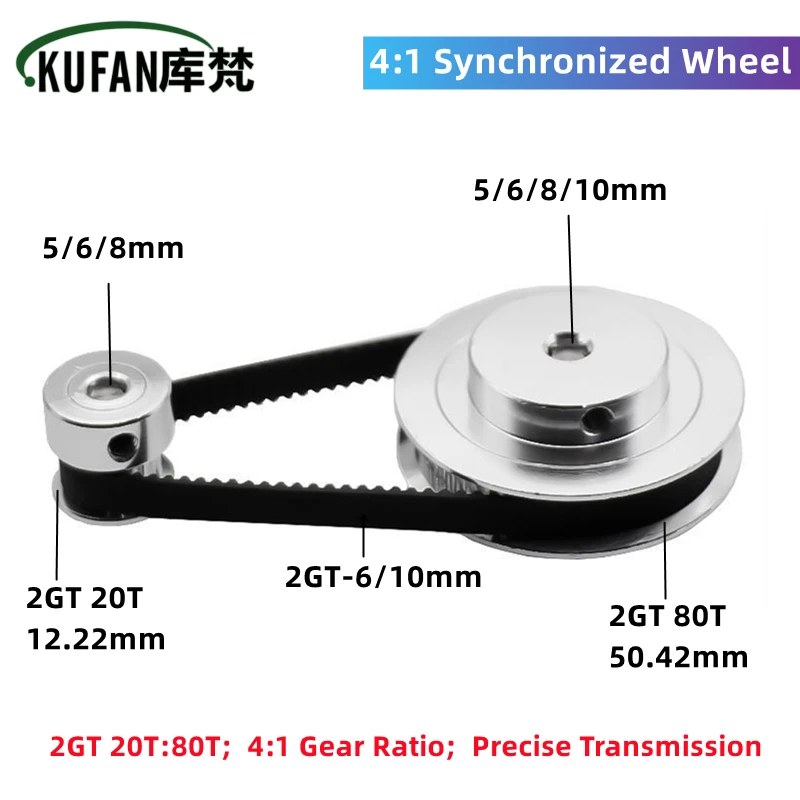 KUFAN 4:1 2GT Timing Belt Pulley Kit GT2 80:20 Teeth 1:4 Reduction Ratio 3D Printer Accessories Belt Width 6/10mm Bore5/6/8/10mm