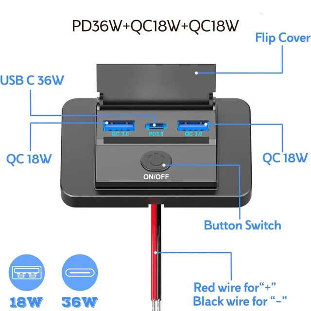2024 3 Ports 12V RV USB Outlet 72W Dual USB C 36W and Dual QC 3.0 18W Port Car Charger Socket Accessories for Car Bus RV Truck 3