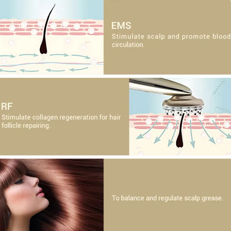 Pettine elettrico per la crescita dei capelli laser Terapia di massaggio anti-perdita di capelli Infrarossi RF Luce rossa EMS Vibrazione Massaggiatore Spazzola per capelli Cura dei capelli - immagine 2
