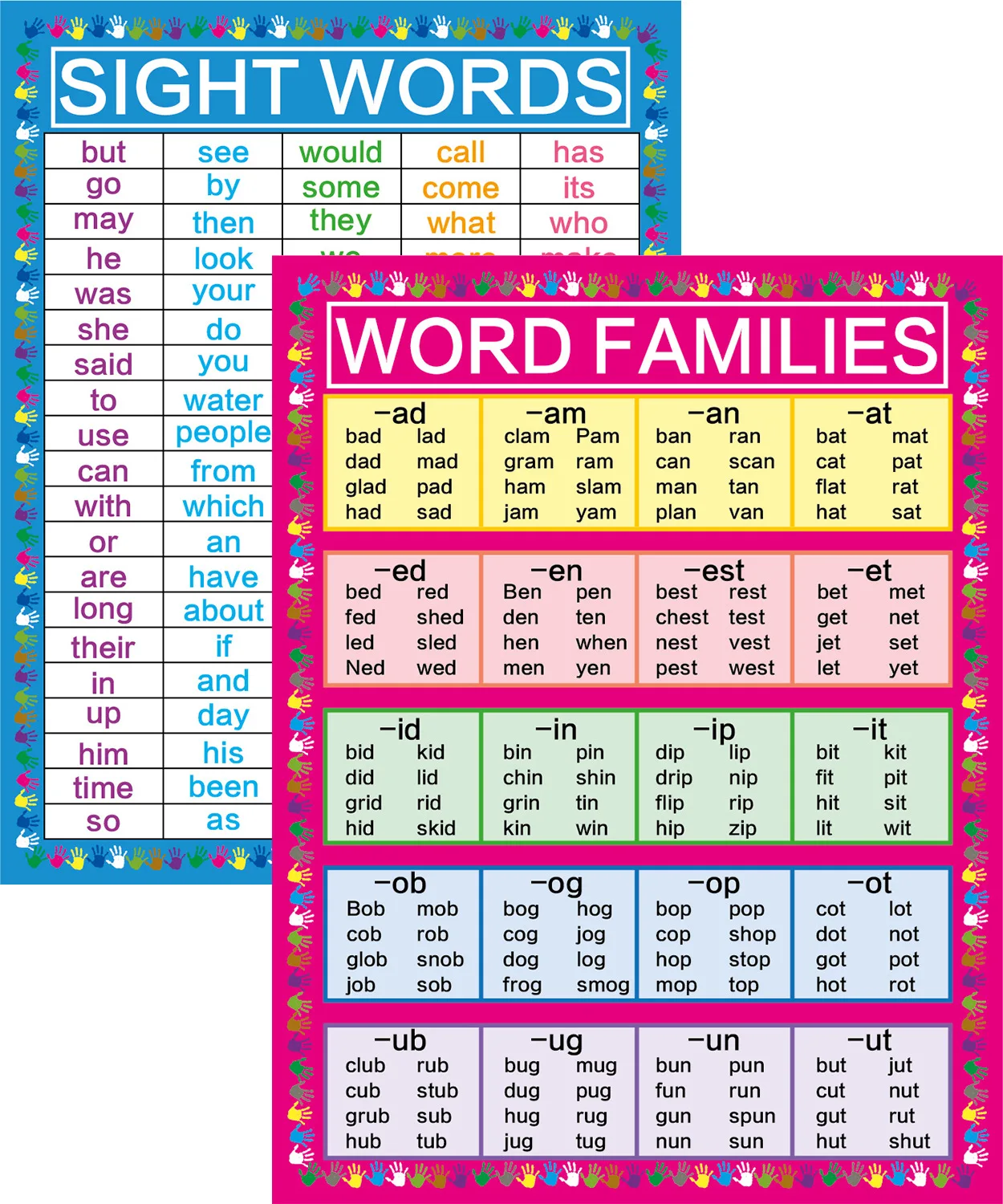 Alphabets Poster Kids Educational Posters Sight Words Learning Charts 2 Pcs For Classroom Decor School Teacher Class Supplies