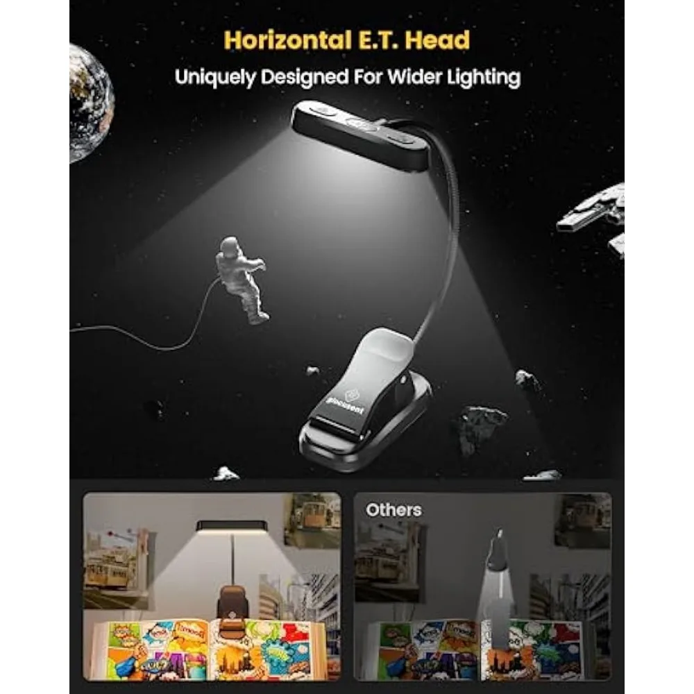Eye Caring Horizontal ET-Head Book Light Brightness Dimmable Usb Rechargeable Bedside Reading Night book light