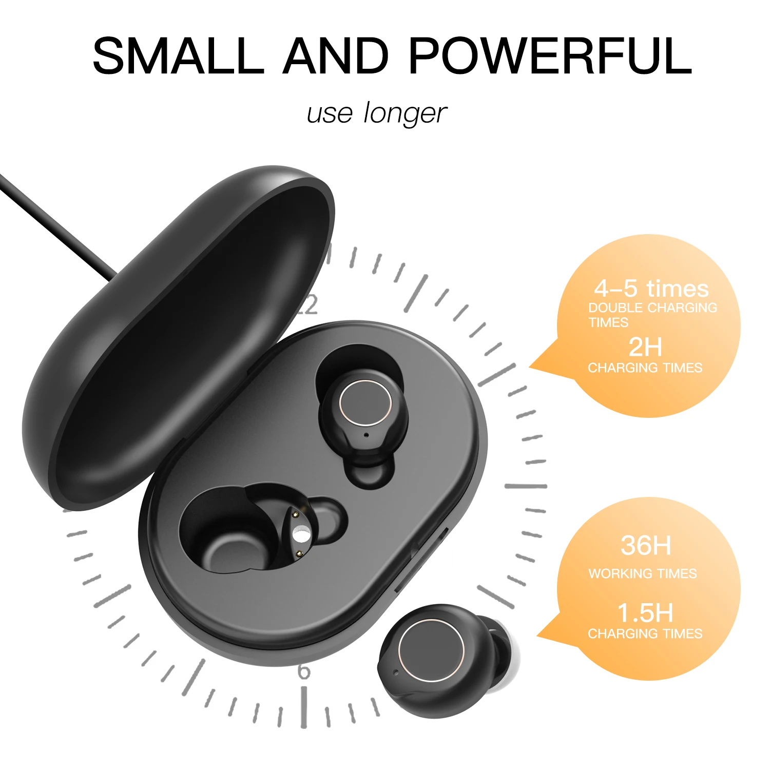 1 Pair Rechargeable Adjustable Portable Hearing Loss Hearing Aids Charging Case