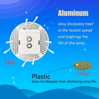 Remote Control Rechargeable LED Magnet Camping Lantern 13500mAh Powerful Portable Flashlight Fishing Light Floodlight Tent Lamp 2