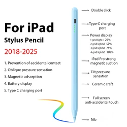 Premium Stylus Pen for iPad - Enhanced Precision Touch Accessory (Blue)