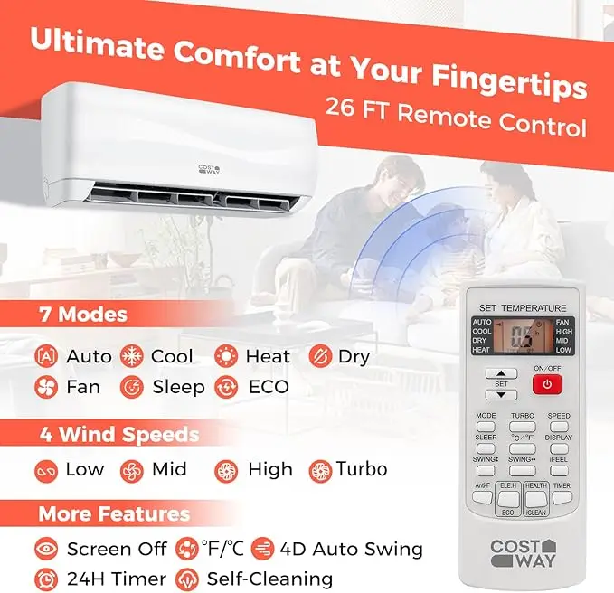 12000BTU Mini Split Air Conditioner& Heater, 20 SEER2 115V Wall-Mounted Ductless AC Unit Cools Rooms up to 750 Sq. Ft 6