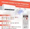 12000BTU Mini Split Air Conditioner& Heater, 20 SEER2 115V Wall-Mounted Ductless AC Unit Cools Rooms up to 750 Sq. Ft 6