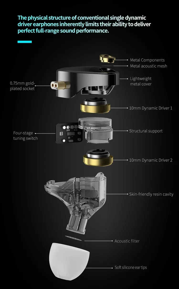 KZ Castor PRO in Ear Earphones Dynamic High-end Tunable Earbuds HiFi Sound Quality Bass Headsets Music Game Headphones IEMs