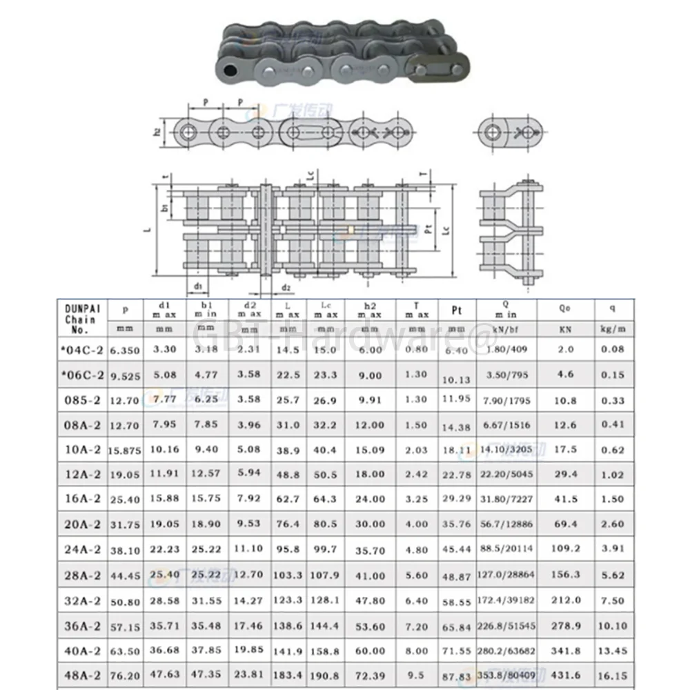 How To Measure Roller Chain