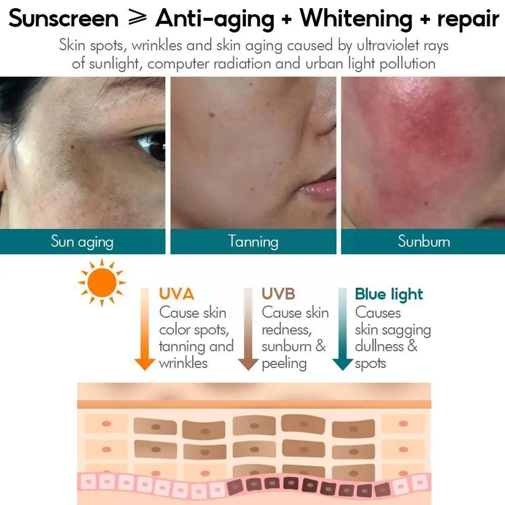 50g Sunscreen Cream Spf50+ Anti-aging Uv Whitening Skin Care Repair Body Brighten Skin Protector Sunscreen Moisturizing B9k6