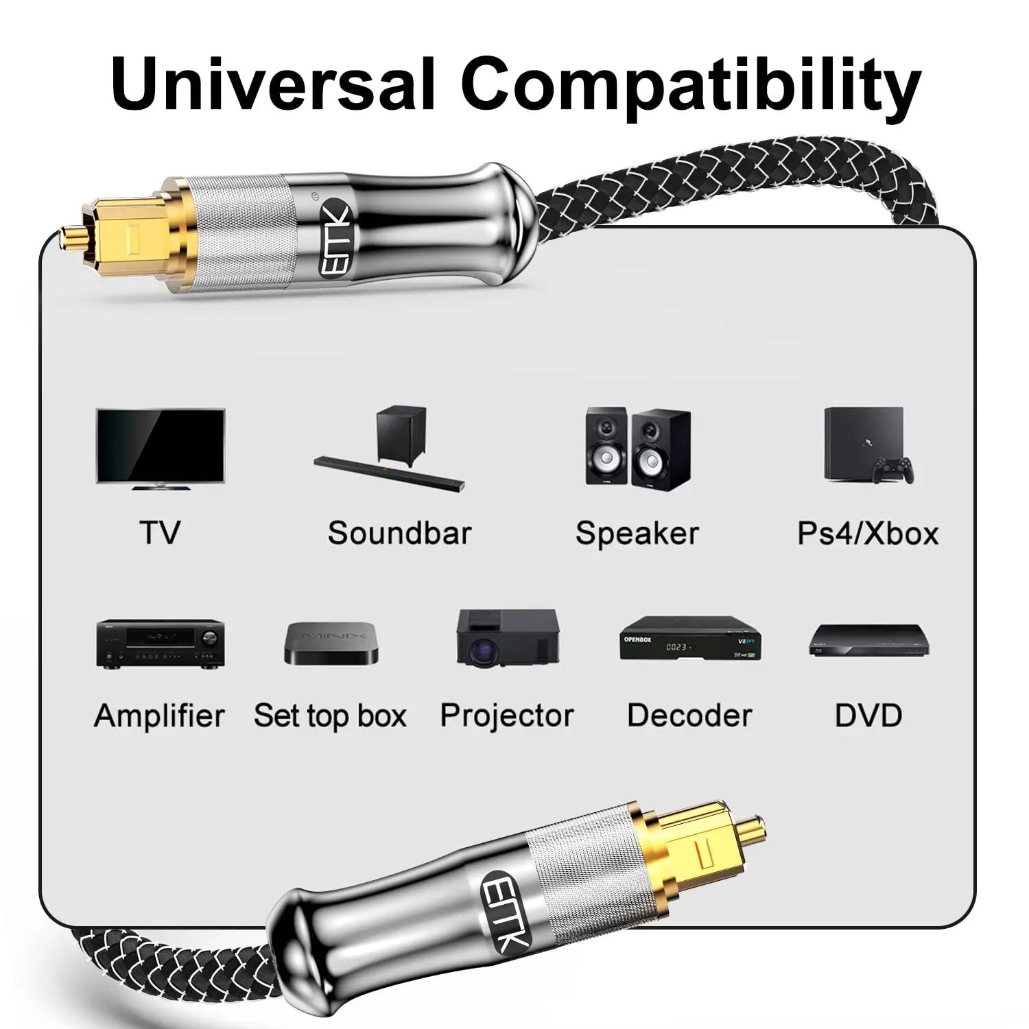 Emk-cabo Óptico Digital 5.1 Spdif Toslink Fibra Banhado a Ouro 1m 2m 3m para Barra de Som Hdtv Alto-falante Ps4 - Image 4