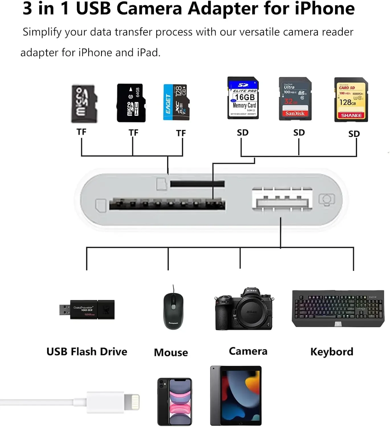 USB C 3 in 1 Adapter TF CF SD Memory Card Reader Writer Compact Flash USB-C For IPad Pro Huawei USB Type-C Adapter