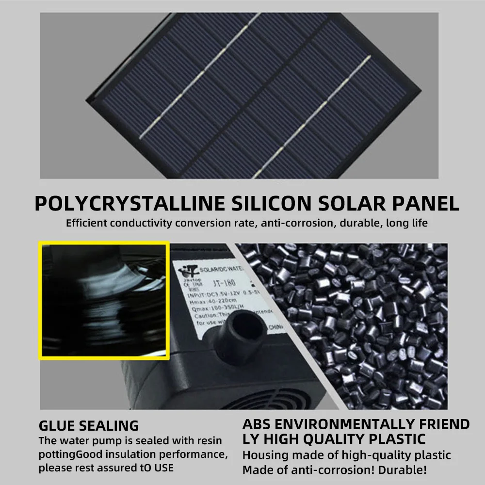 dsc-products