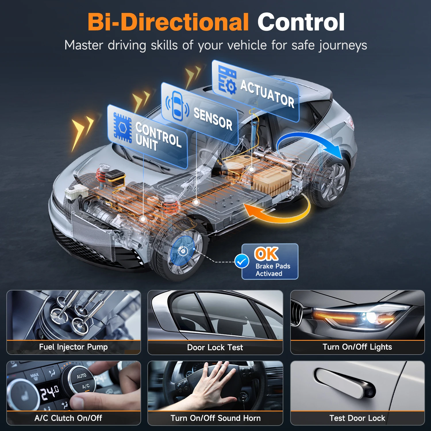 Car Fault Code Reader Diagnostic Tool FOXWELL NT510 Elite OBD2 Scanner All System Scan Code Reader Active Test ECU Coding OBD OBD2 Car Diagnostic Tool Free Update