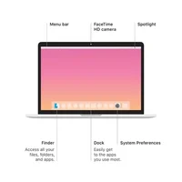 2019 MacBook Pro Pro560 Intel i7 i9 Radeon Pro 555X & Pro 560X 15Inch Touch Bar,Touch ID 256G/512G/1TB/2TB/4TB SSD 16G/32G RAM. 4