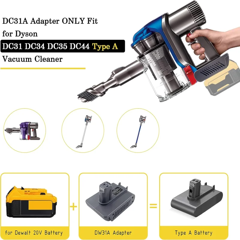 Dyson DC35 マキタ18v改 魔改造】マキタのバッテリーで動くダイソン - YouTube