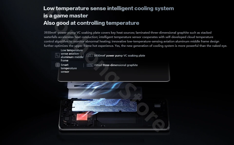 Original vivo iqoo 10- Low temperature sense intelligent cooling system
