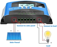 Y & H MPPT contrôleur de Charge solaire 40A 60A 100A avec Charge/double USB/LCD 12V 24V régulateur de chargeur de panneau solaire automatique 5