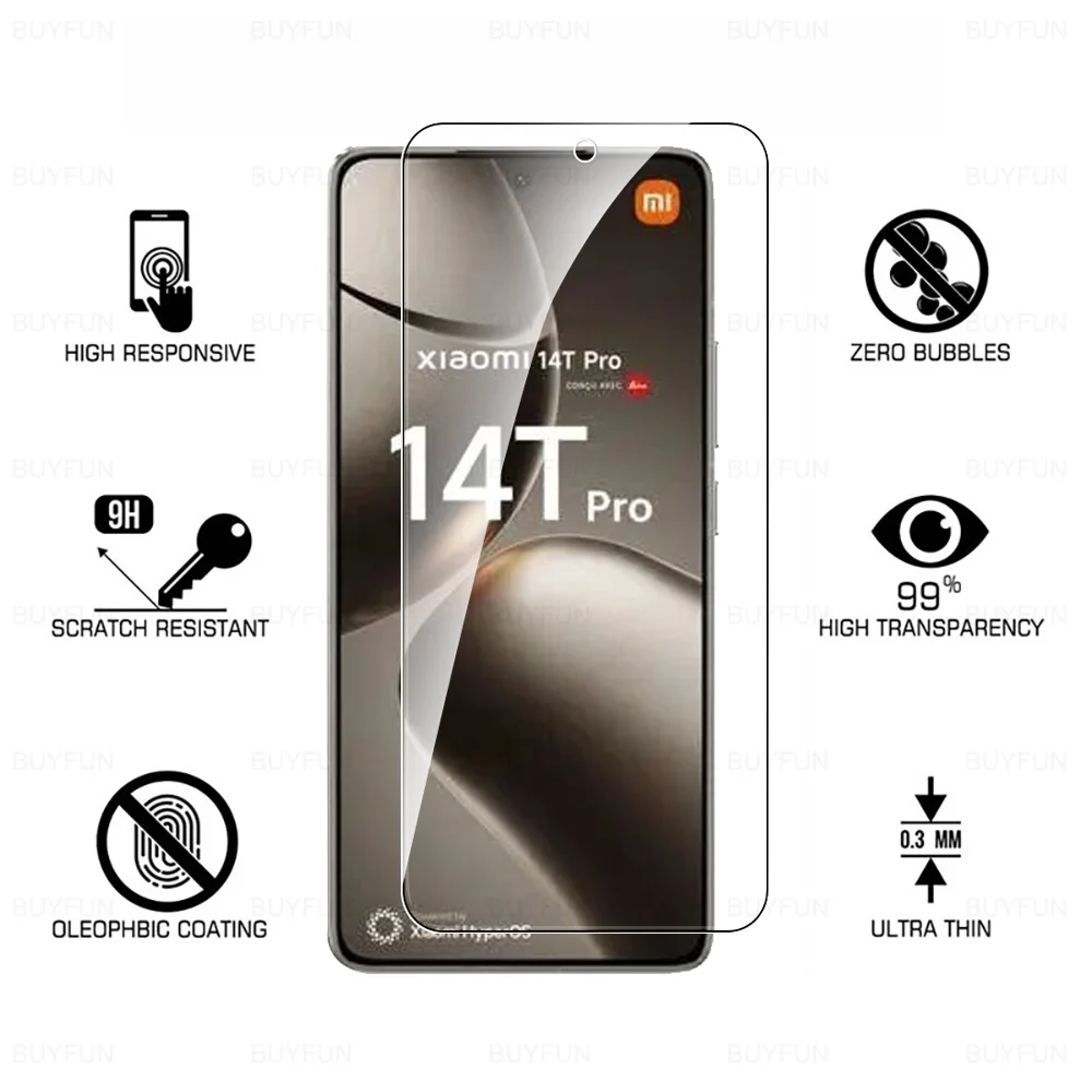 Premium Tempered Glass and Camera Protector Set - 4/8in1 Combo