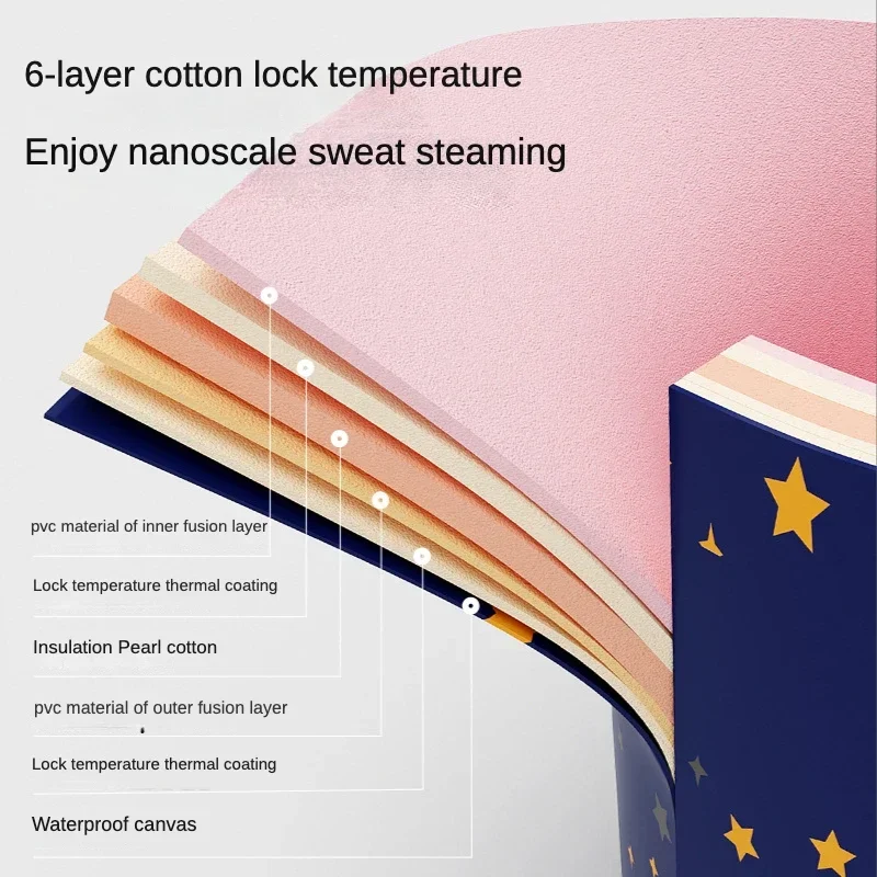 Large Folding Bath PVC Portable Bathtub Folded SPA Bucket Adult Tub Baby Children Bathroom Thickening Folding Tubs For Adults