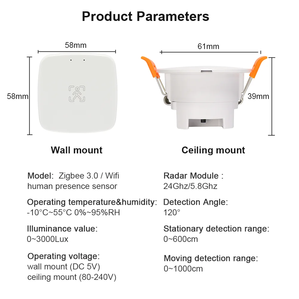 Tuya Zigbee Human mmWave Presence Sensor Radar Detector Wifi Smart Life Motion Sensor With Luminance/Distance Detection Wireless