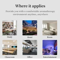 NAMSTE 500ML New Air Purifier Home Freshener Adapt for Aroma Diffuser Humidifier Smart Machine Frishener Perfume Essential Oils 6