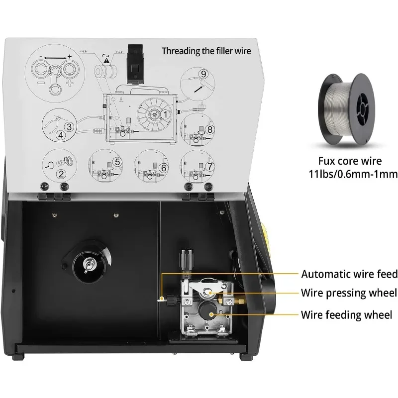 200A MIG/MMA Welder, DC Inverter Welding Machine,110V/220V Fully Digitally Control with Wire Brush,Earthing Cable,Digital Panel 4