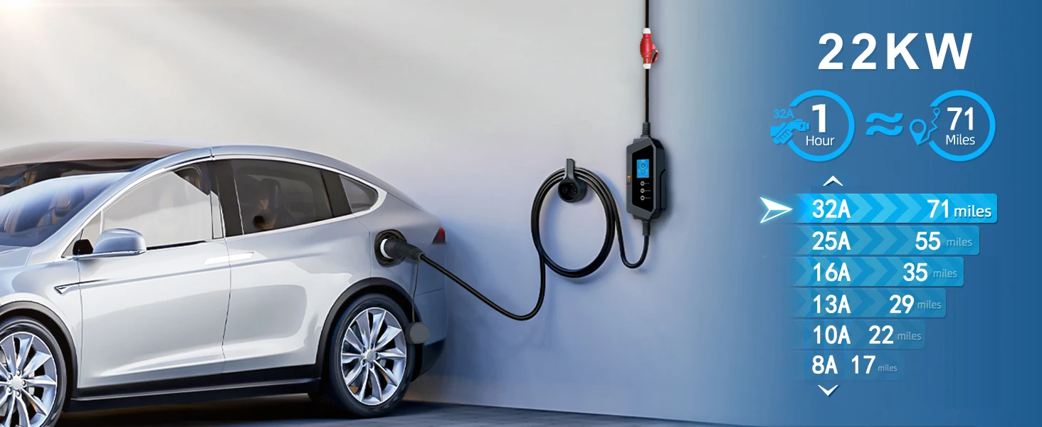 Charging Station for Electric Car