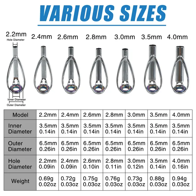 Ice Fishing Bite Indicator 20PCS Red Ball Spring 8cm 10cm 14cm