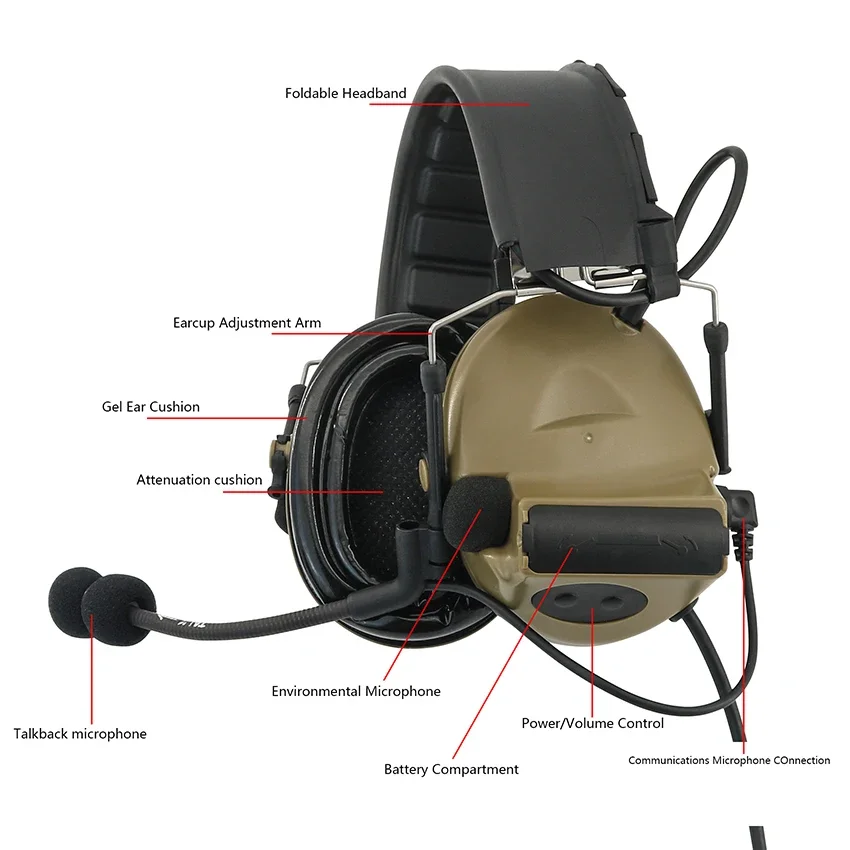 TAC-SKY COMTAC II Noise Reduction Pickup Tactical Hunting Shooting Headset & Tactical PTT U94 PTT & ARC Track Comtac Bracket