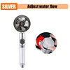 Upgrade Sliver