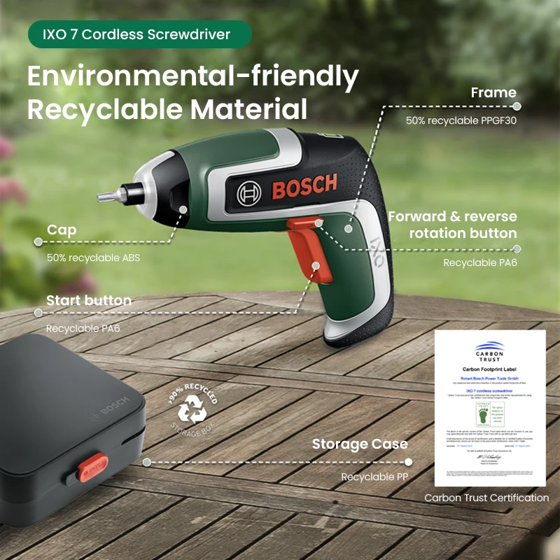 Bosch 2024 ixo screwdriver