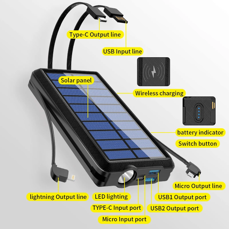 samsung battery pack 80000mah Qi Wireless Powerbank Charging Solar Batteery Panel Portable LED Emergency Fast External Battery For Iphone Samsung best power bank for mobile