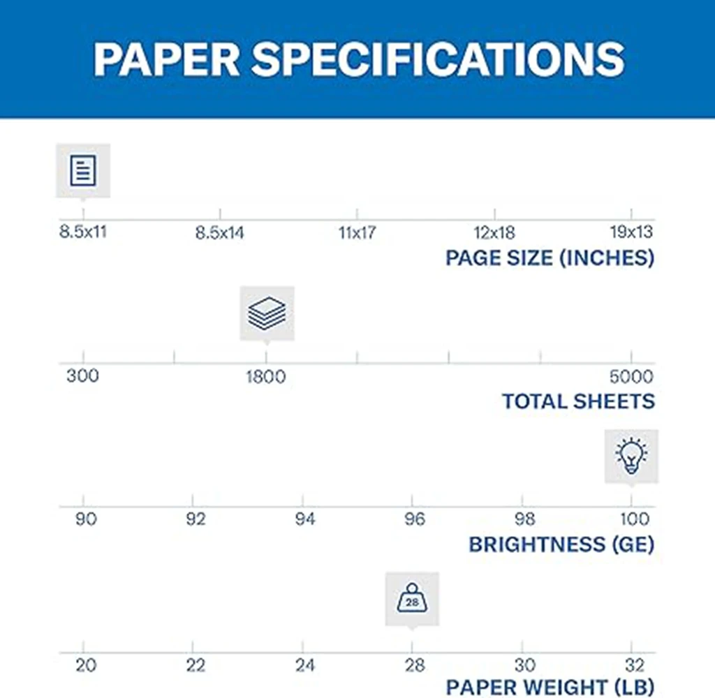 Hammermill Printer Paper, Premium Color 28 lb Copy Paper, 8.5 x 11-6 Pack (1,800 Sheets)-100 Bright