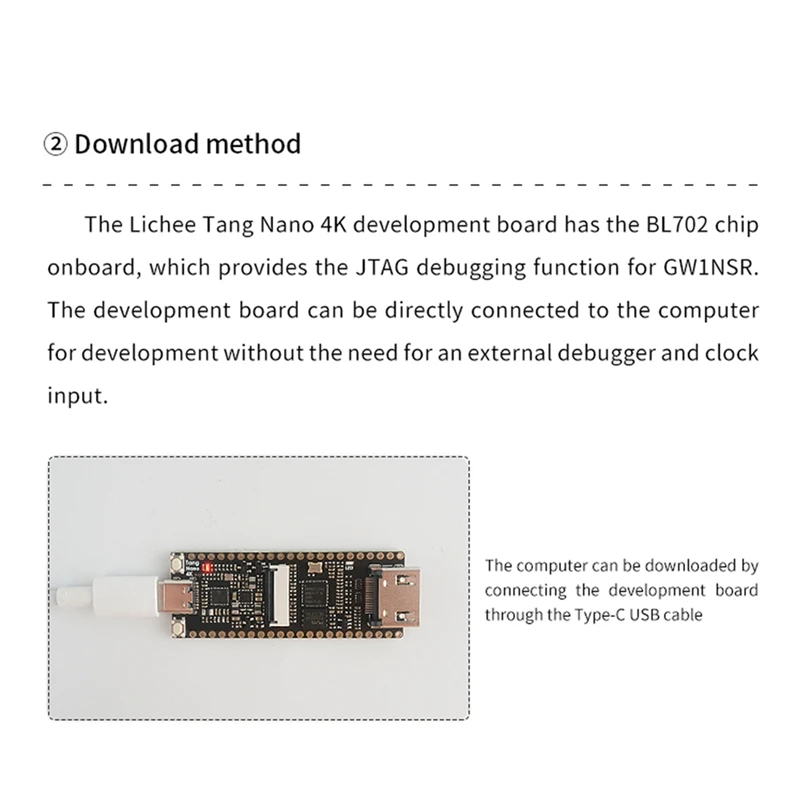 Sipeed Lichee tin Nano 4K  , Gowin ̴ϸָƮ FPGA Goai HDMI ȣȯ  ǰ