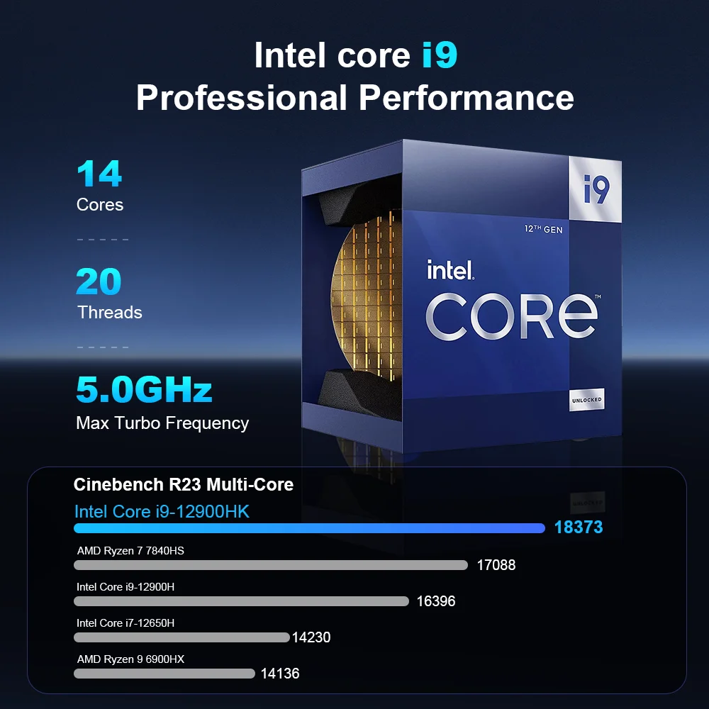 Ninkear L12 Pro Mini PC Intel Core i9-12900HK, 14 Cores 20 Threads, 16GB DDR4 RAM, 1TB SSD, Compact Desktop Computer for Home Office, Everyday Multitasking, Study, Web Browsing and Home Entertainment
