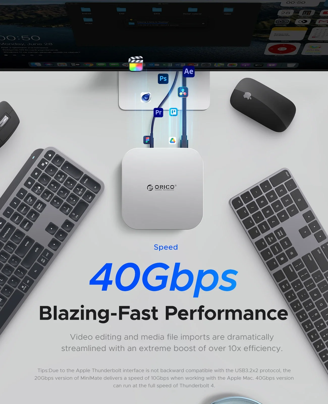 ORICO MiniMate External SSD Storage Expansion 40Gbps Desktop Dock