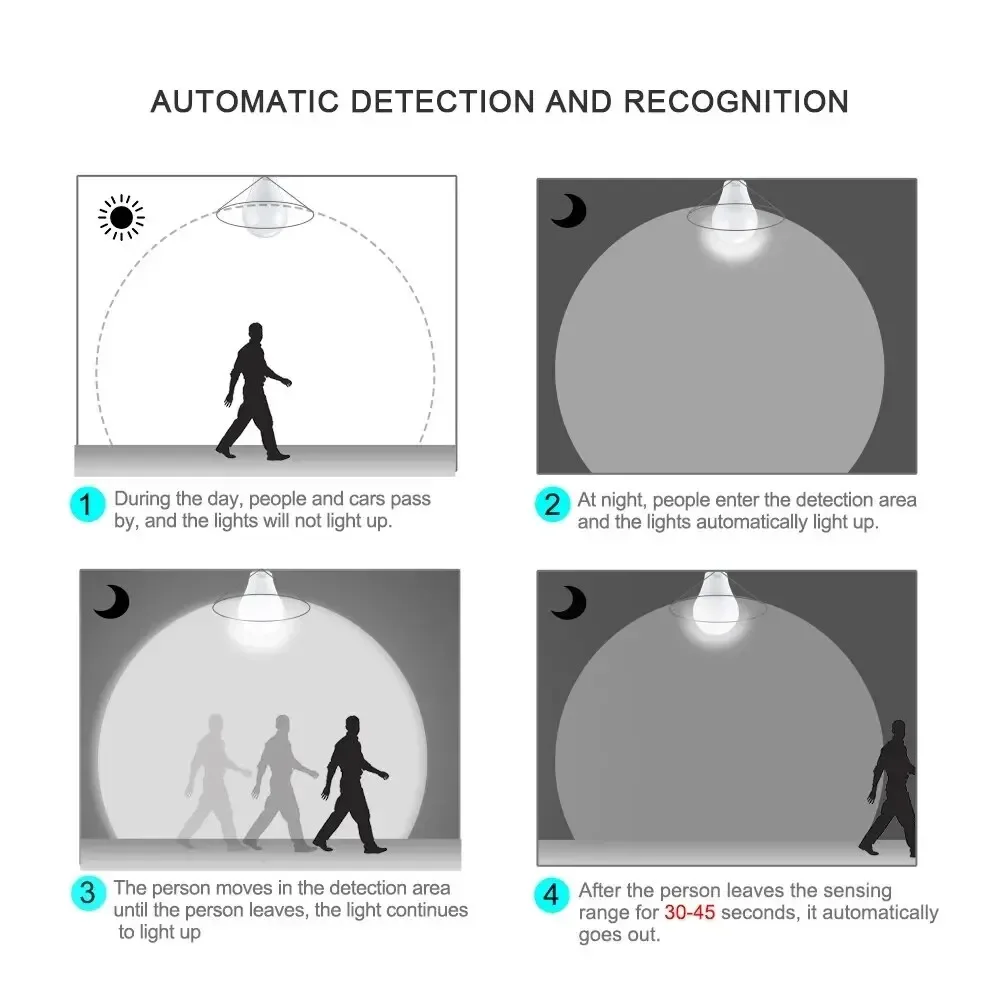 Slide image 8052fb5420b04d83bf7c0874e0537a8f