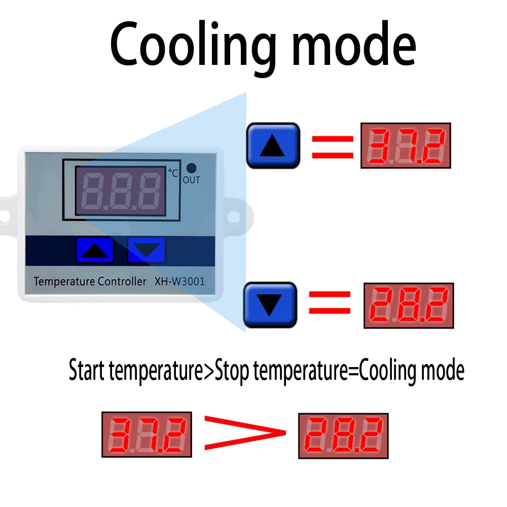 XH-W3001 Digital Temperature Controller Thermostat Switch Thermometer 12/24/220V,digital thermometer,digital temperature controller,digital thermostat